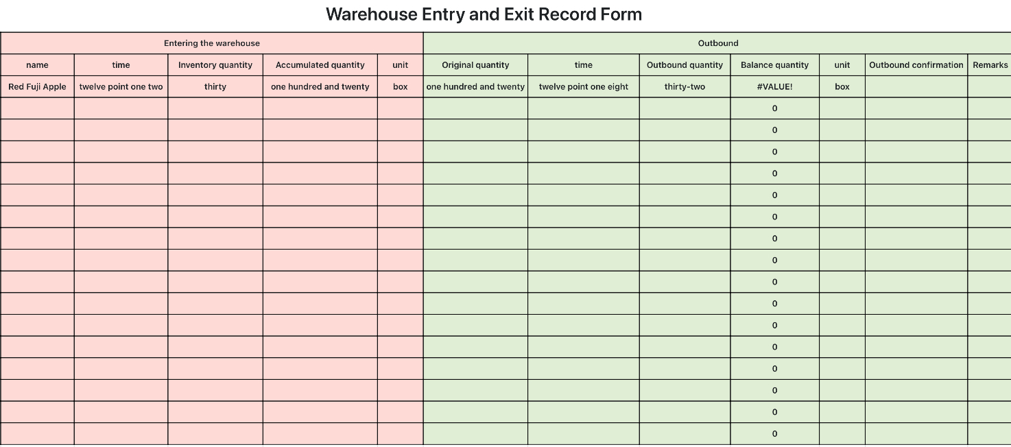 Records of entering and exiting the warehouse （Automatic statistics） 1